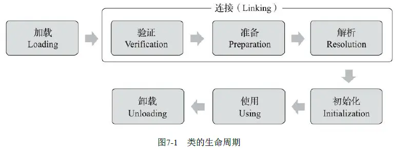 image-20200721220836561