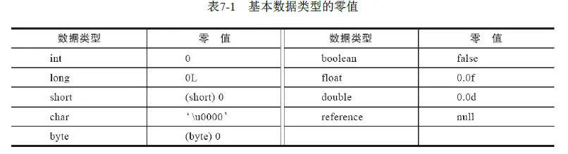 image-20200721234416551