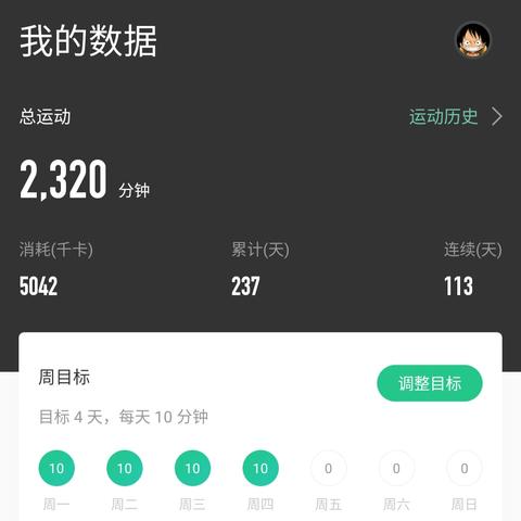 刘小爱于2020-07-23 08:34发布的图片