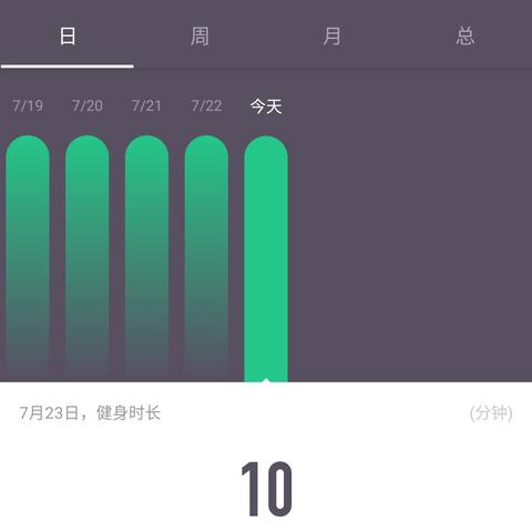 刘小爱于2020-07-23 08:34发布的图片