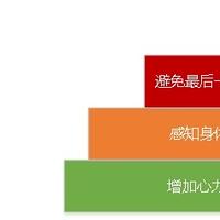 10xCoder_HeHe于2020-07-23 10:02发布的图片