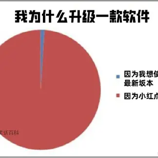 该账号未登录于2020-07-23 13:05发布的图片