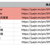 小蝴蝶于2020-07-23 18:27发布的图片