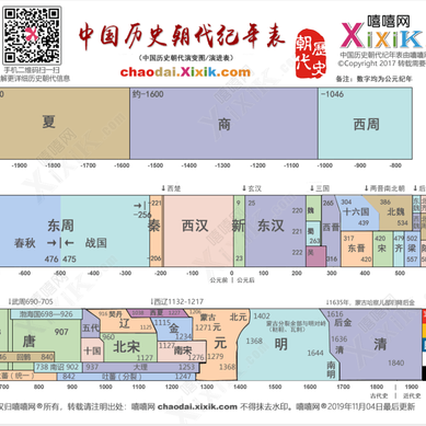 哒哒哒哒0000于2020-07-23 20:13发布的图片