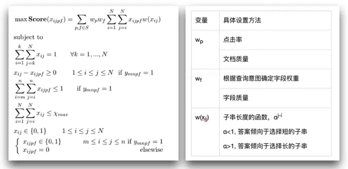 图10 短语生成问题抽象以及参数设置方法
