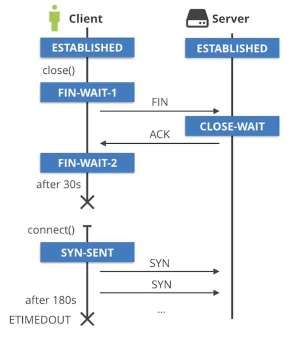 image-20200720175013646