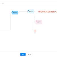 丘比特于2020-07-24 14:21发布的图片