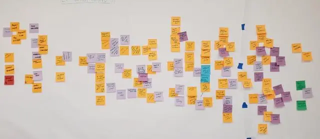 面试官：如何基于 DDD 构建微服务？