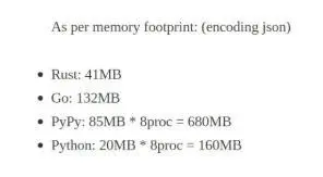 尝试过Rust后，突然发觉Java不香了！幸好我是架构师