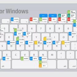 bigwit于2020-07-25 10:07发布的图片