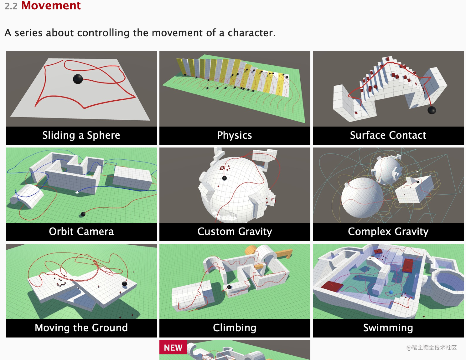 一个 ARKit 开发者的 Unity 学习感想：Unity 会一统 AR 开发吗？_https://bianchenghao6.com/blog_Ios_第3张