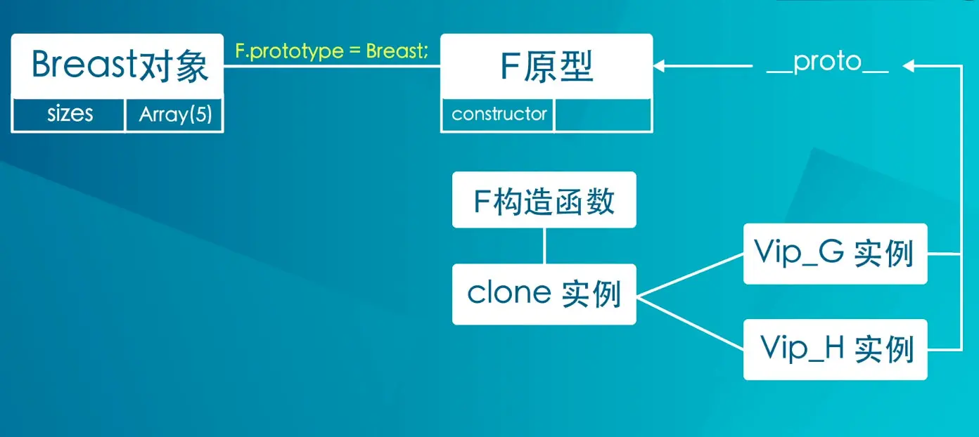 image-20200720142753577