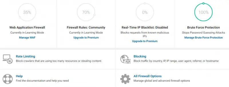 wordfenceé²ç«å¢