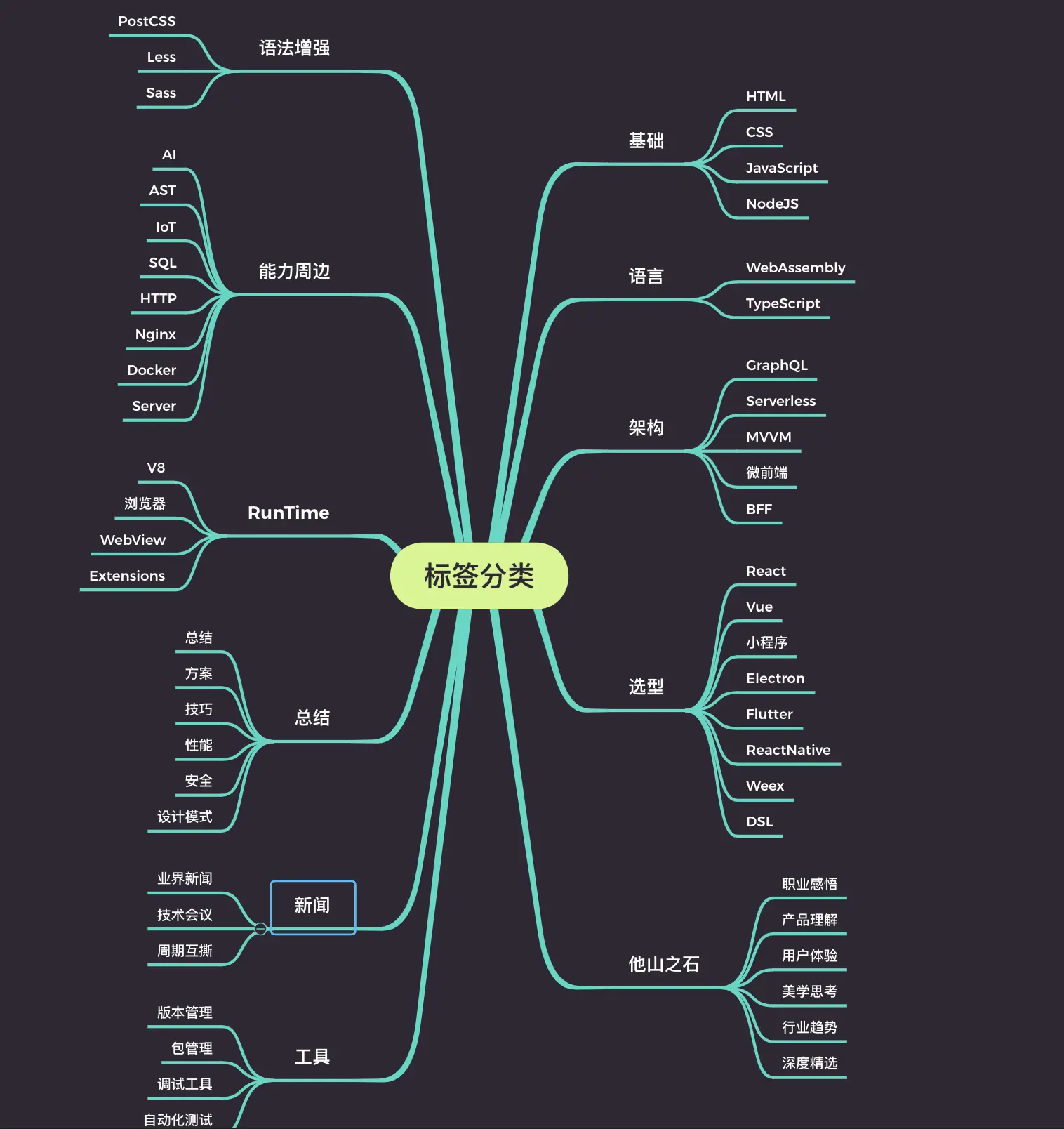 image-20200724222354907