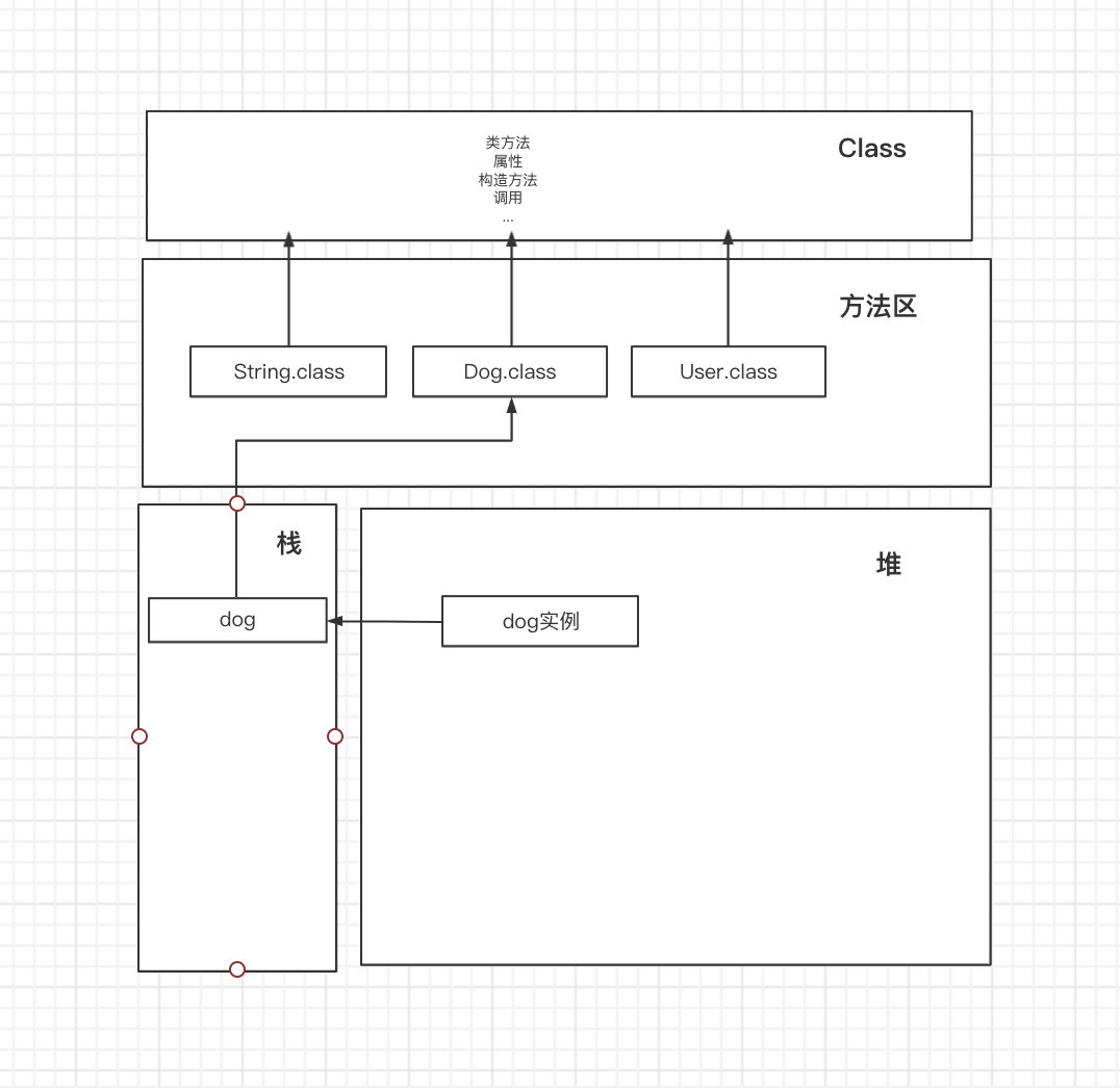 image-20200205095809050