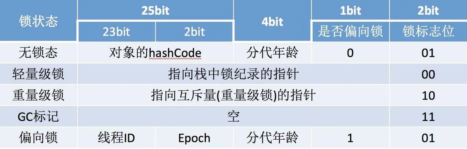 image-20200205095809050