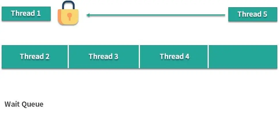 image-20200205095809050