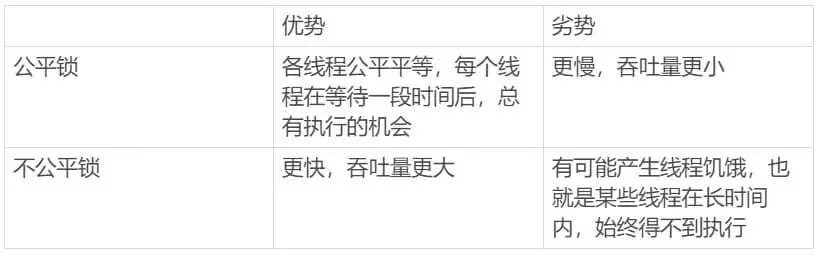 image-20200205095809050