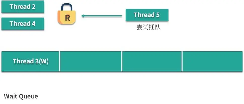 image-20200205095809050