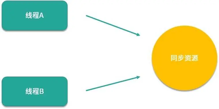 image-20200205095809050