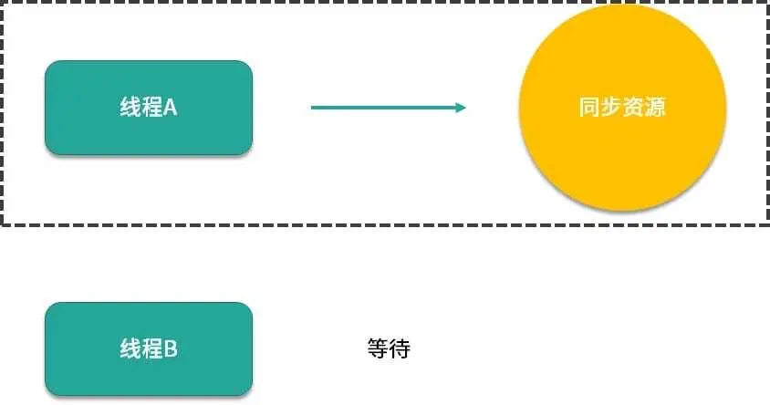 image-20200205095809050