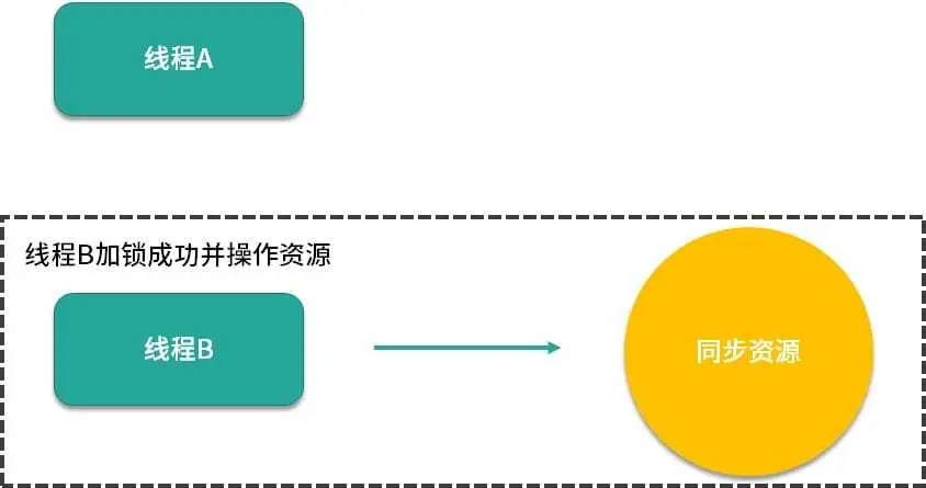 image-20200205095809050