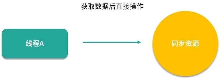 image-20200205095809050