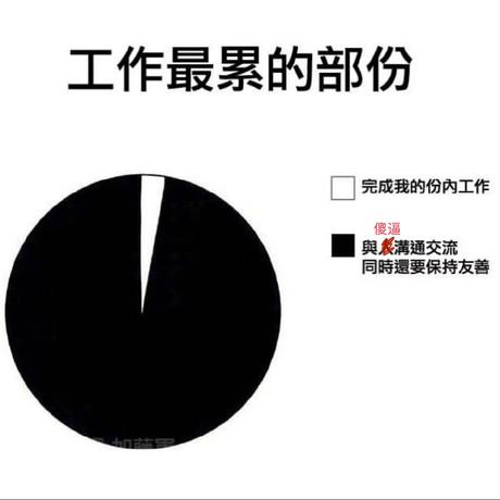 Copy_Paste_Coder于2020-07-27 08:28发布的图片