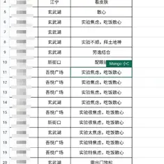 Kotling49260于2020-07-27 10:13发布的图片