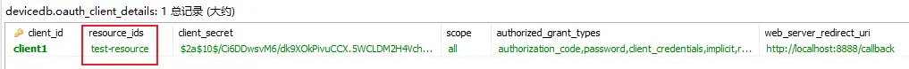 oauth_client_details