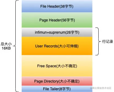 图片来源于网络, 侵删