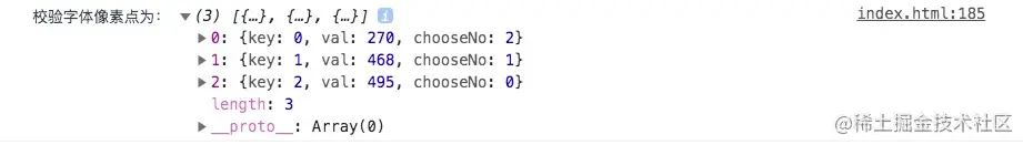 示例文字像素点