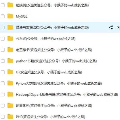 WebMonkey于2020-07-28 16:28发布的图片