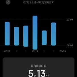 wangly19于2020-07-29 01:33发布的图片