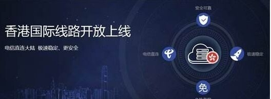 香港线路
