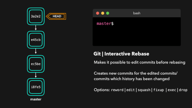 git-rebase1.gif