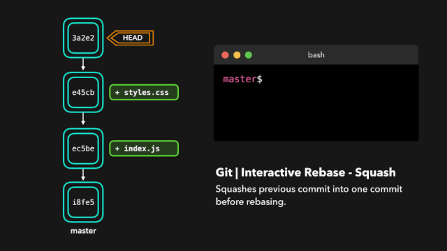 git-rebase2.gif