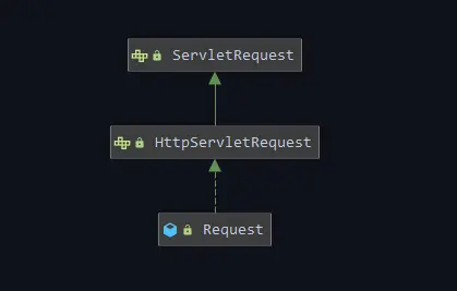 https://github.com/heibaiying