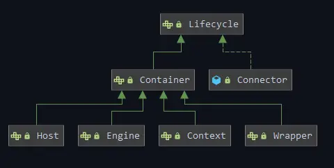 https://github.com/heibaiying