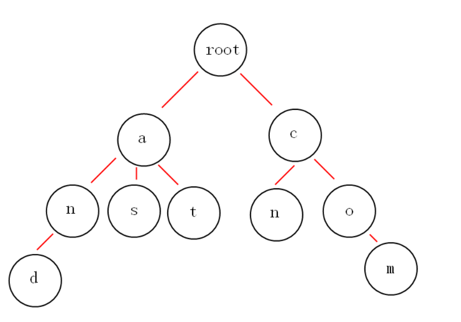 image-20200729130251735