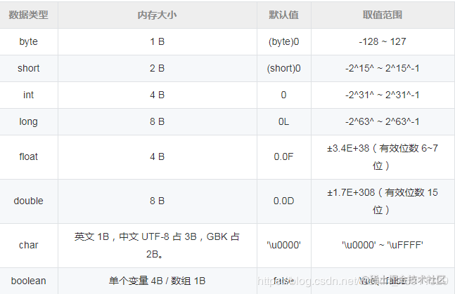修改易語言軟件標(biāo)題_關(guān)于不怕鬼的簡短小故事及標(biāo)題用概括的語言回答_小笨鳥萬能軟件標(biāo)題修改替換軟件16破解版