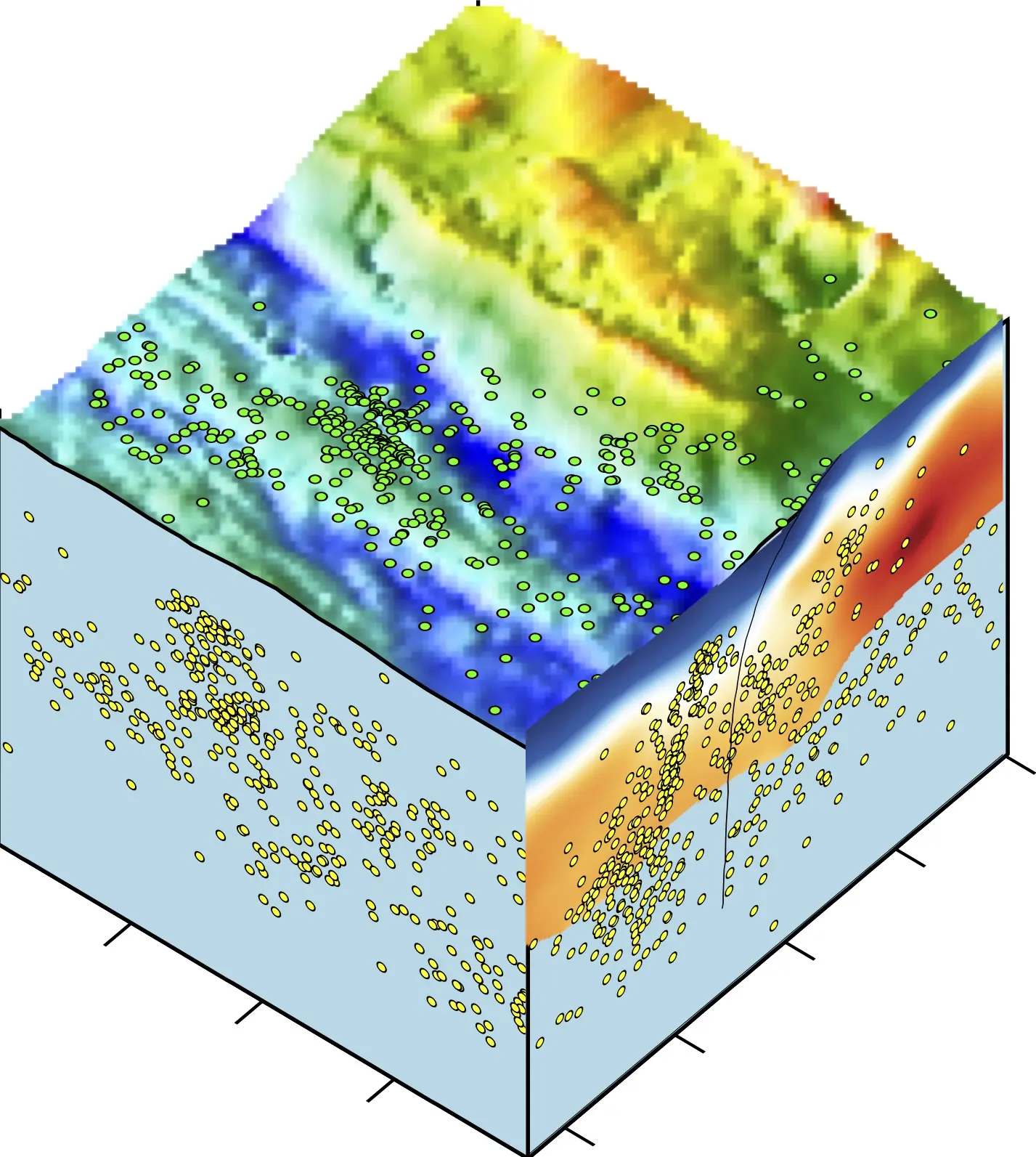 Figure 1 (d)