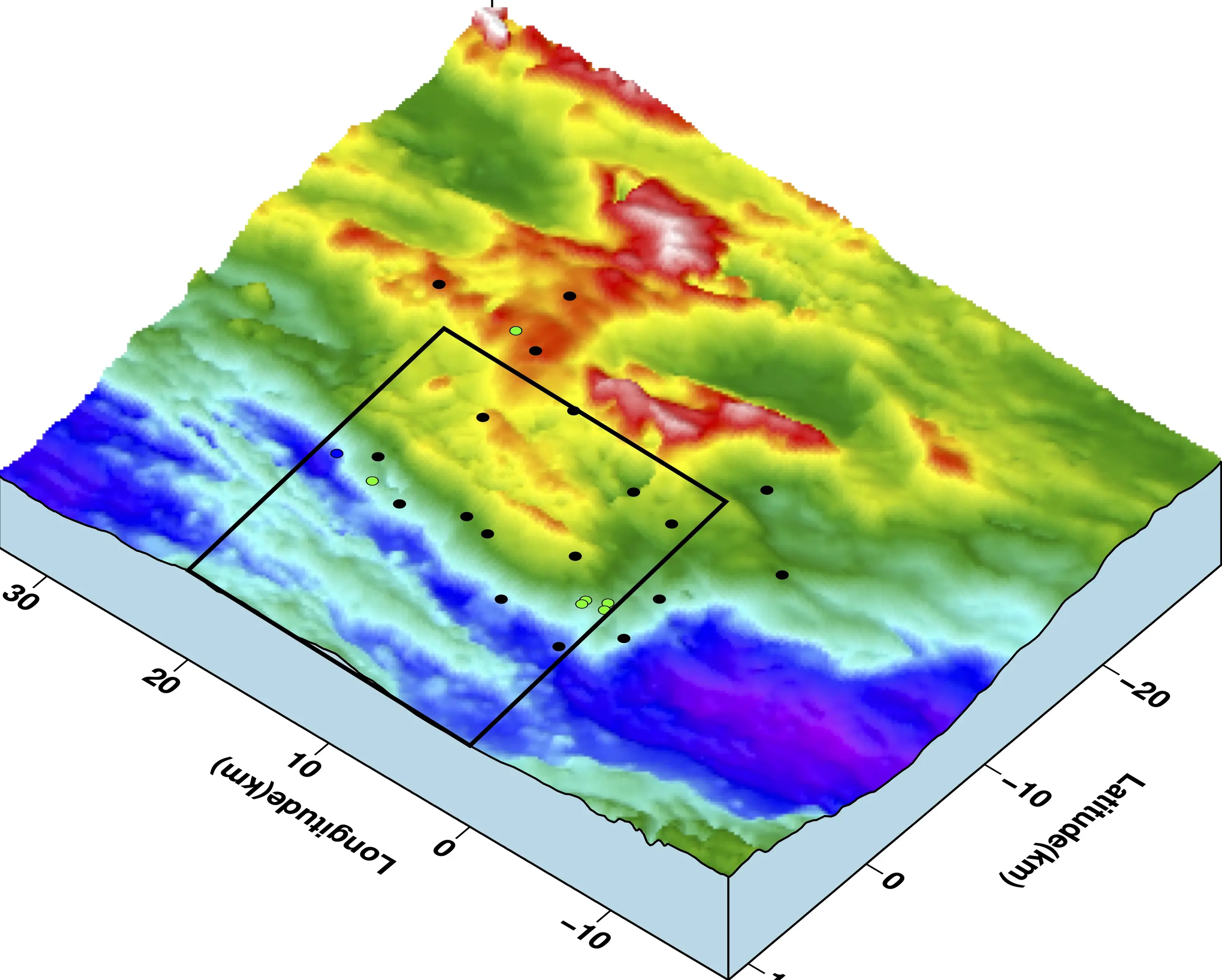 Figure 1 (c)