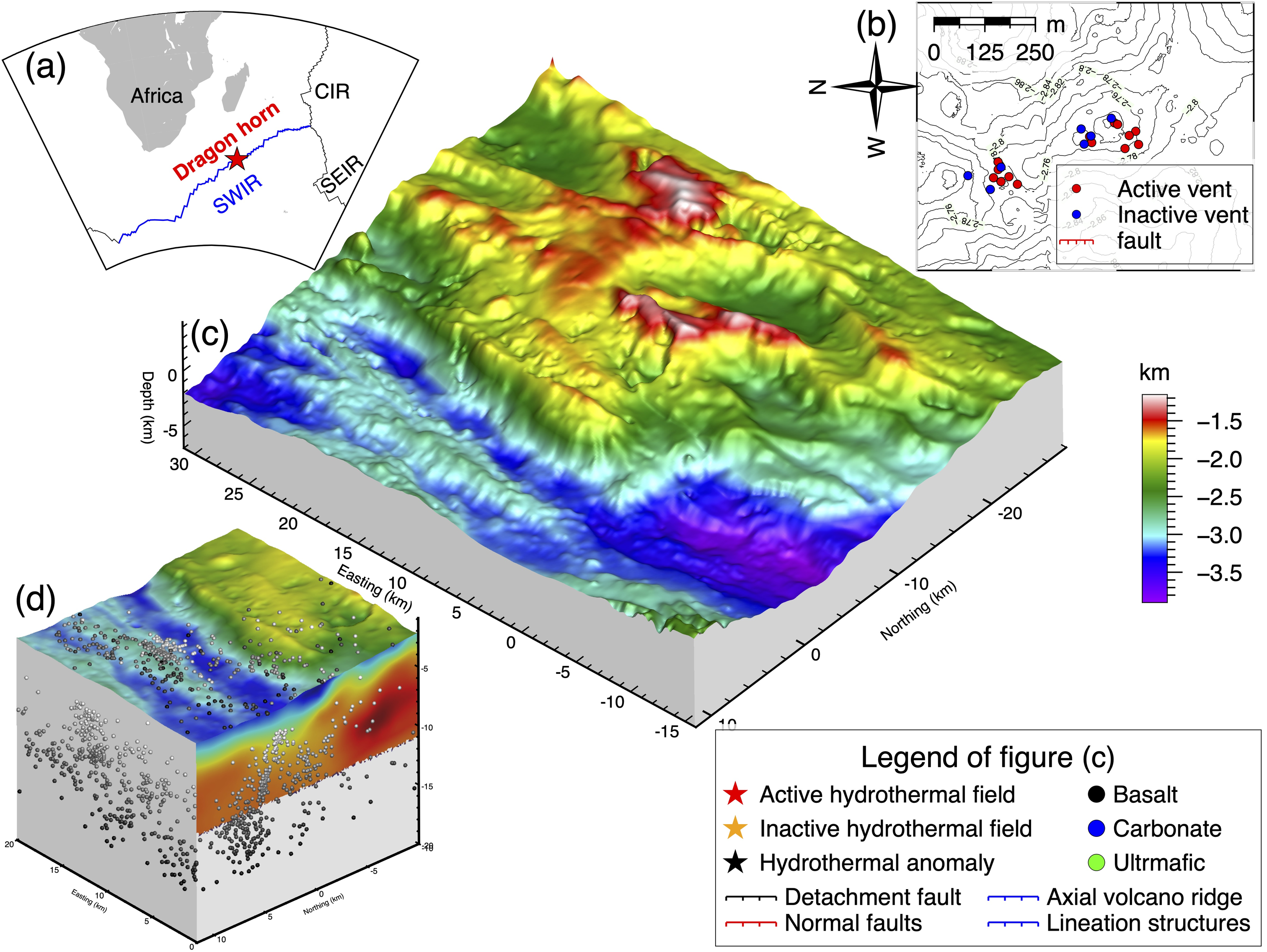 图1 Nature Comms.(10.1038/s41467-020-15062-w)论文中的图1用GMT绘制的效果