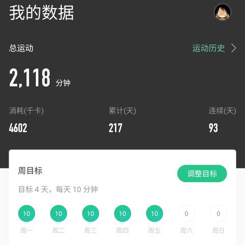 刘小爱于2020-07-03 08:04发布的图片