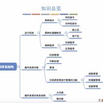 _染于2020-07-03 12:27发布的图片