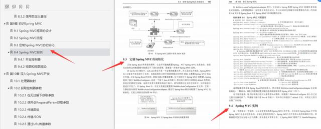 阿里大型企业级开发必用微服务:深入浅出SpringBoot2.x