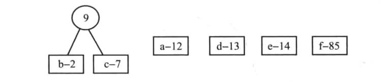 程序员：Java数据结构与算法——第十七章·贪婪算法设计技术详解