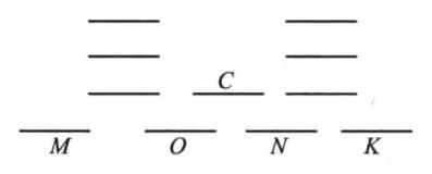程序员：Java数据结构与算法——第十七章·贪婪算法设计技术详解
