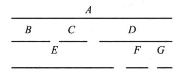 程序员：Java数据结构与算法——第十七章·贪婪算法设计技术详解